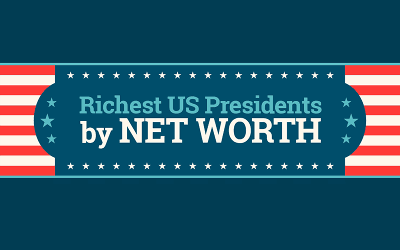 Who is the richest President of the USA? Infographic