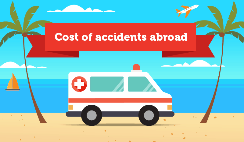 Cost of accidents abroad infographic