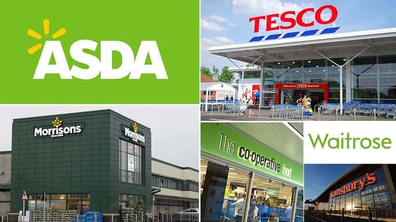 Find Out Exactly When Supermarkets Reduce Their Food with our Handy Chart